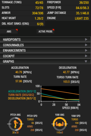 BJ-3 Blackjack 6MPL Statistics.png