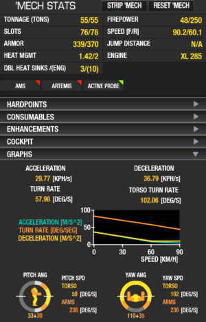 BSW-P1-6streak4-mechstats.png