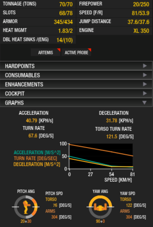 SMN-Prime Summoner 2ERPPC Statistics.png