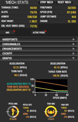 CRB-27-3ERLRG-1ERMED-mechstats.png