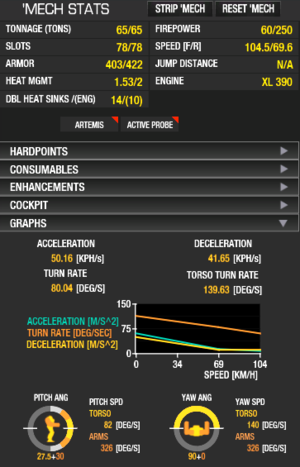 LBK-C-6HVYMED-1-mechstats.png